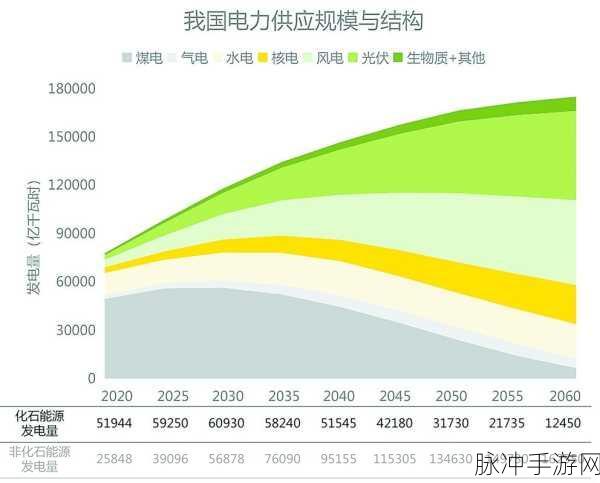 方舟指令布伦希尔德加点全攻略,布伦能源分配深度解析