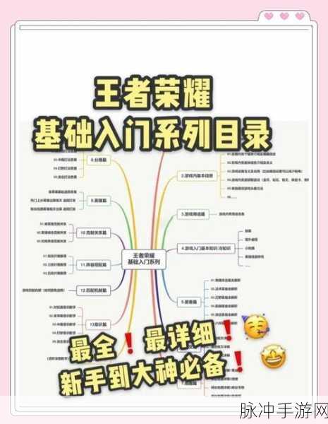 王者荣耀攻略，全面掌握每周限免英雄查看方法