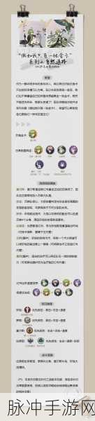 探秘幻书启世录物种起源图鉴,解锁手游新纪元