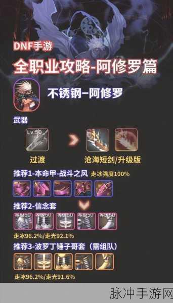 DNF手游深度解析,海伯伦3与三神器,谁才是顶级装备之王?