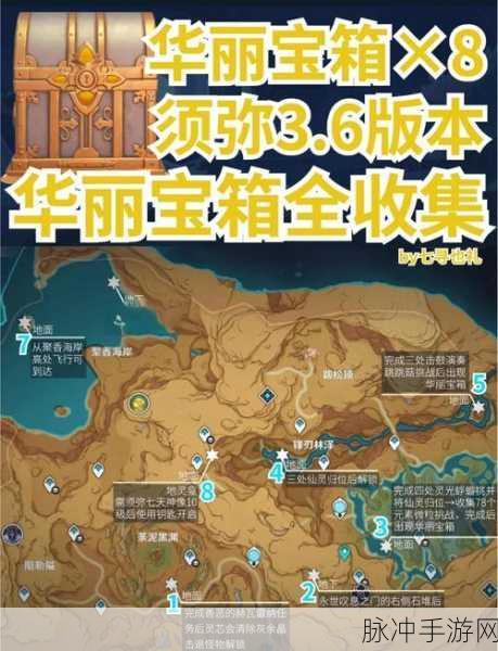 探秘原神，罗基艾威尔森失落宝箱全攻略，解锁隐藏宝藏的秘密