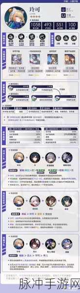 崩坏星穹铁道1.2版本卡池角色全解析，UP卡池角色一览