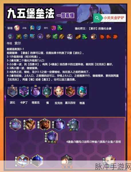 云顶之弈龙王怎么玩，深度解析龙王阵容玩法攻略