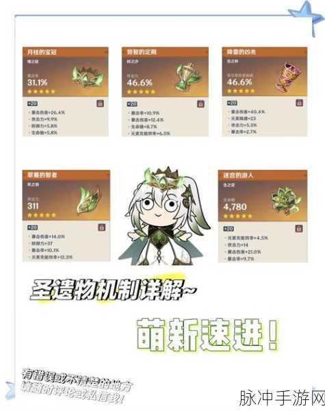 原神圣遗物强化技巧深度剖析，解锁角色战力飞跃的秘笈