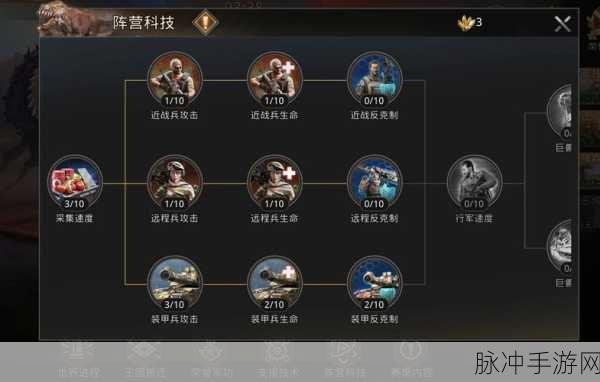 CF手游巨兽战场制胜策略，2025年全面战术指南