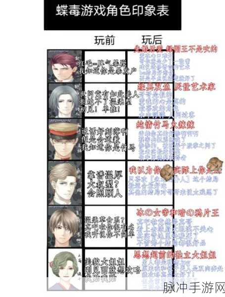 锁链战记深度解析,厌世剑士荠的全面属性与特性揭秘