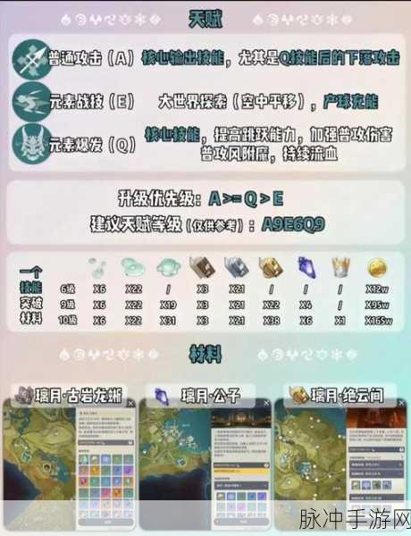 原神揭秘,如何精准定位魈之所在——深度解析魈位置共享攻略