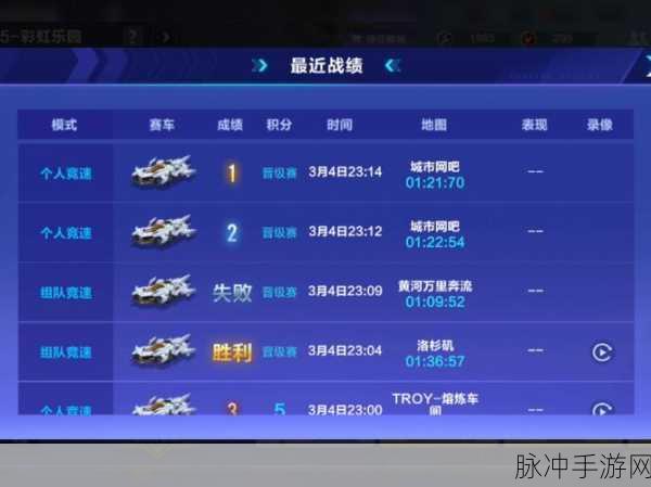 QQ飞车专业边境进入要求详解，解锁荣誉与速度的巅峰