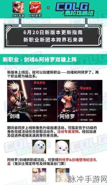 地下城与勇士手游角色实力新排行,新版本职业强度解析及技能更新详解