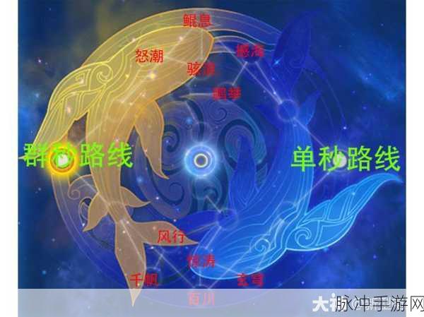 梦幻西游手游新门派须弥海PVE经脉路线详解