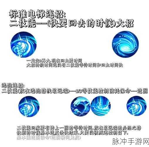 王者荣耀大乔高效连招技巧揭秘,全面解析大乔连招公式与应用