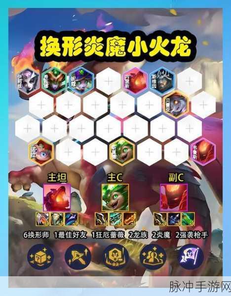 剑与远征三眼阵容攻略,如何高效击败怪诞魔术师