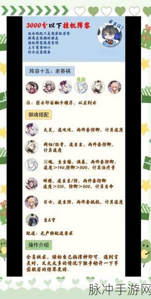 迷你西游三大种族阵容搭配攻略，助你称霸新区