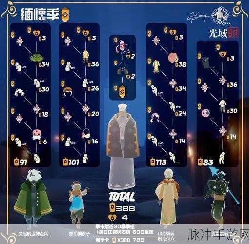 深度解读光遇赠礼功能规则,助你轻松送礼无压力