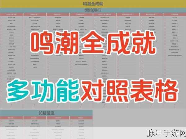 鸣潮武器突破材料获取全攻略,打造顶尖战力的必经之路