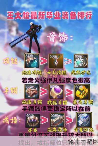 地下城与勇士手游,大枪角色顶级装备搭配指南
