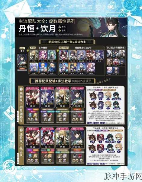 崩坏星穹铁道如何配队-通用配队推荐全攻略