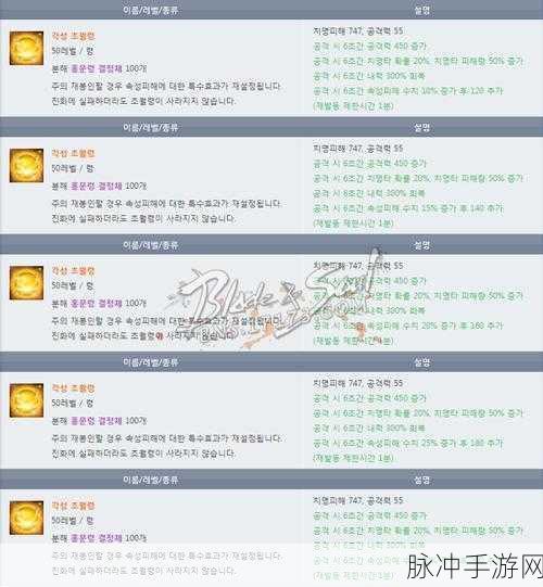 剑灵手游深度攻略,灵剑士风系灵核选择指南