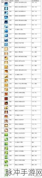 诛仙手游深度攻略，攻击宠物禁食技能对Buff效果影响的全面剖析