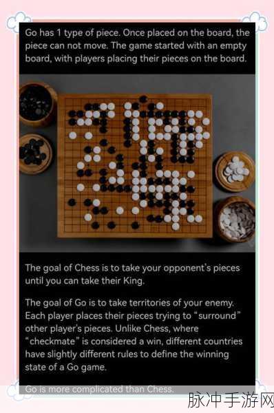 手游策略巅峰，国际象棋、围棋、象棋与军棋深度解析