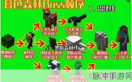 我的世界暮色森林探险,树篱获取全攻略