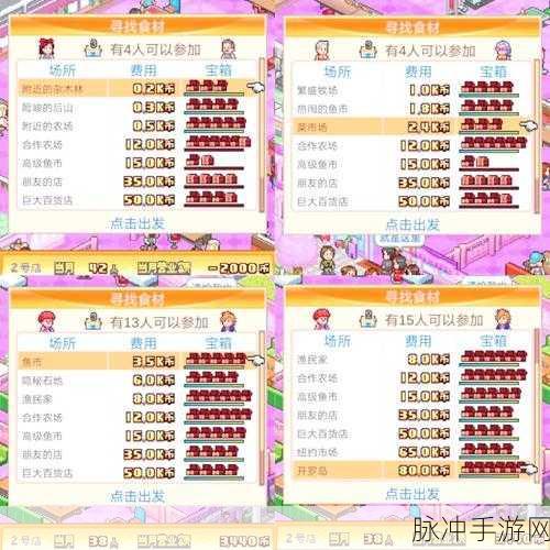 美食梦物语电脑版下载全攻略，像素风情下的餐厅经营之旅