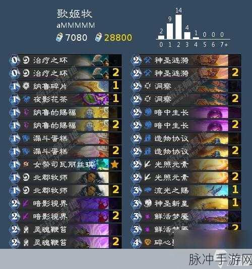 炉石传说外域的灰烬新祈求牧卡组深度攻略