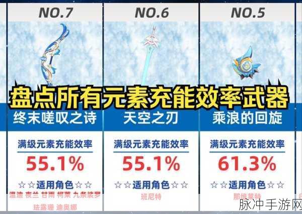原神公测版各级武器强化所需材料及属性成长深度解析