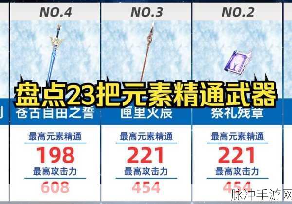 原神公测版各级武器强化所需材料及属性成长深度解析