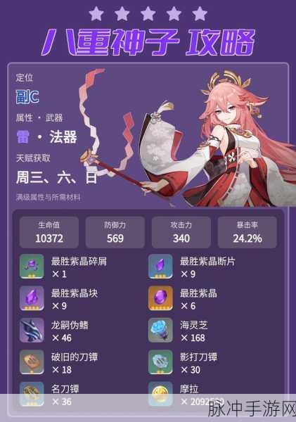 原神八重神子复刻全解析,草神加入后的她强度如何?