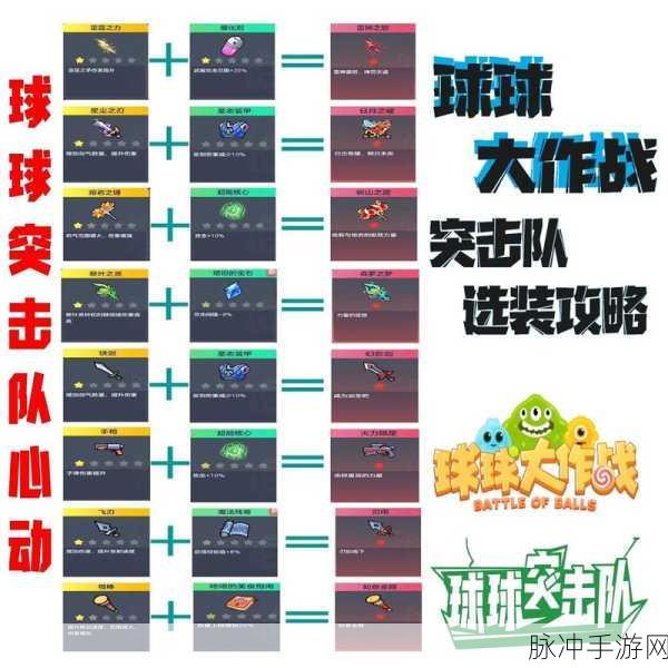 球球大作战，精通吞噬对象选择技巧，全面解析提升游戏胜率攻略
