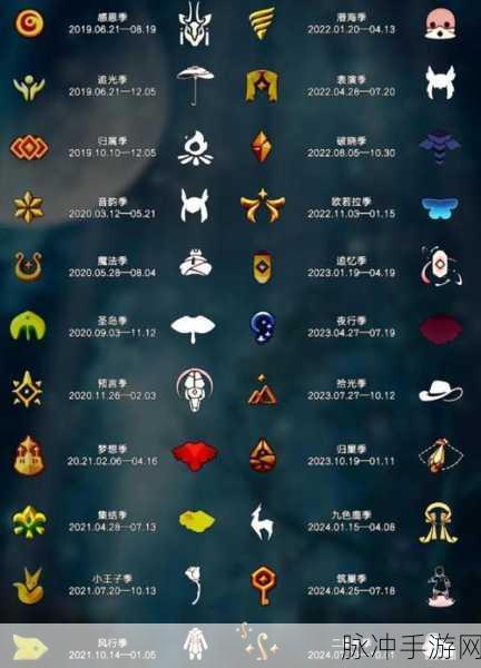 Sky光遇魔法季毕业物品全揭秘，外观饰品图片欣赏与攻略指南