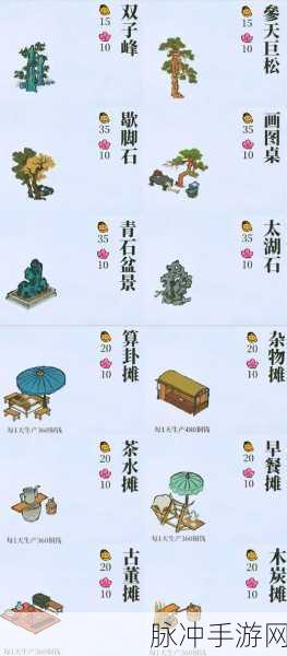 揭秘江南百景图玄武铜像，掌握产量飙升的神奇钥匙与策略
