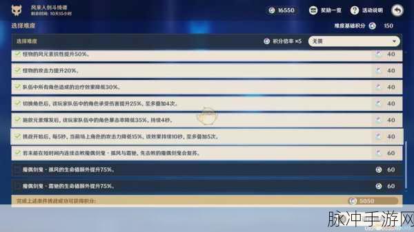 原神风来人剑斗绮谭第三天高分攻略,深度策略、技巧与实战解析