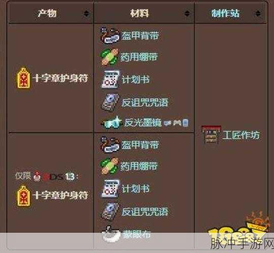 泰拉瑞亚十字章护身符制作全攻略,解锁强大防御力