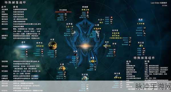 星际战甲手游攻略,全面掌握船员参战技巧