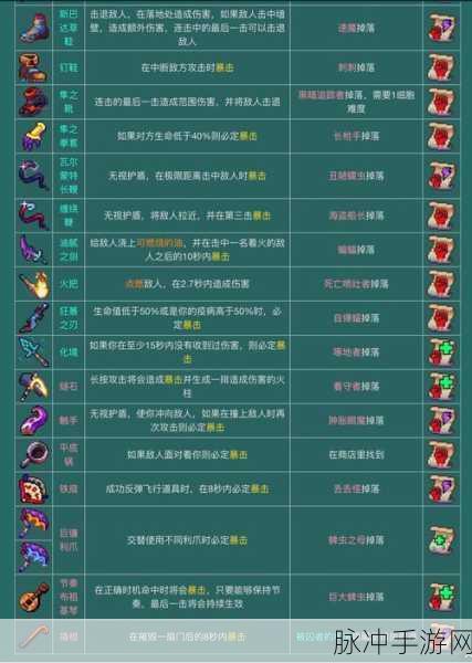 重生细胞手游云存档使用全解析