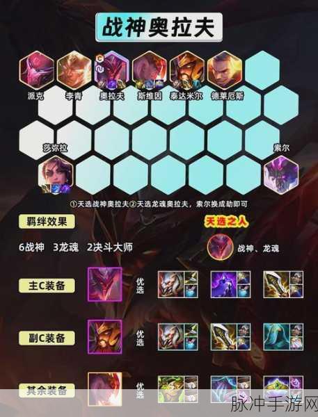 王者荣耀赛事电竞拉人全攻略,打造顶尖战队的秘籍