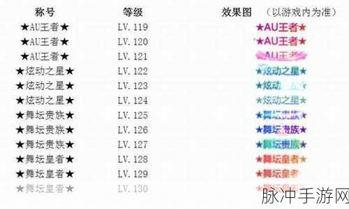 劲舞团手游钻石获得途径全攻略