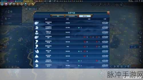 文明6风云变幻中哪些文明更适合飞天策略深度解析