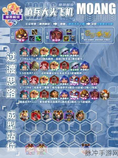 云顶之弈10.19版本深度解析,三国猛将厉害吗?阵容搭配及实战详解