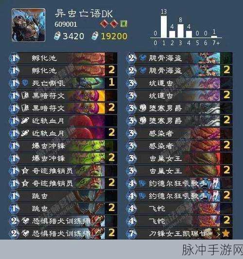 炉石传说搬家德卡组深度推荐,探索策略与娱乐并重的全新玩法
