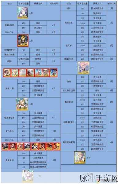 FGO深度剖析,海德英灵实战表现与策略运用全解析