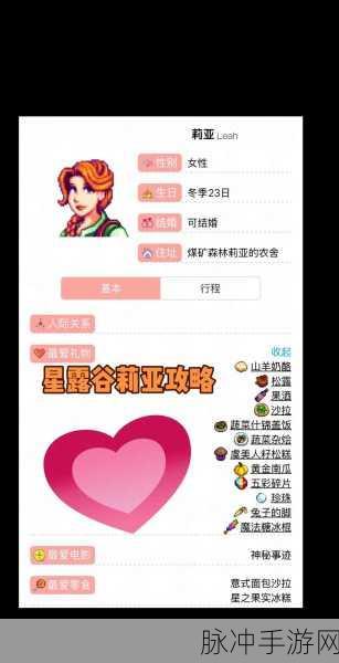 旅行物语新手必备，好用角色推荐全攻略
