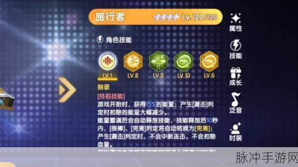 旅行物语新手必备,好用角色推荐全攻略