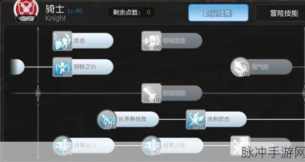 仙境传说RO守护永恒的爱,枪骑技能属性加点全面攻略