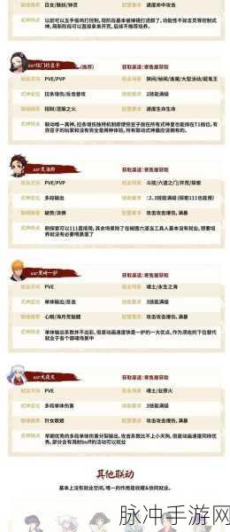 阴阳师经验手札,解锁式神培养新境界的全面指南
