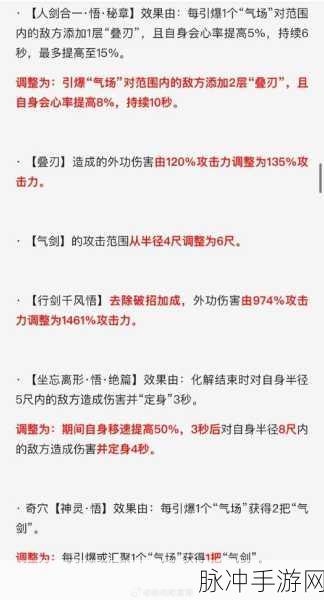 剑网3新玩法揭秘,丝路风雨补天诀PVE高效配装策略与技巧全攻略