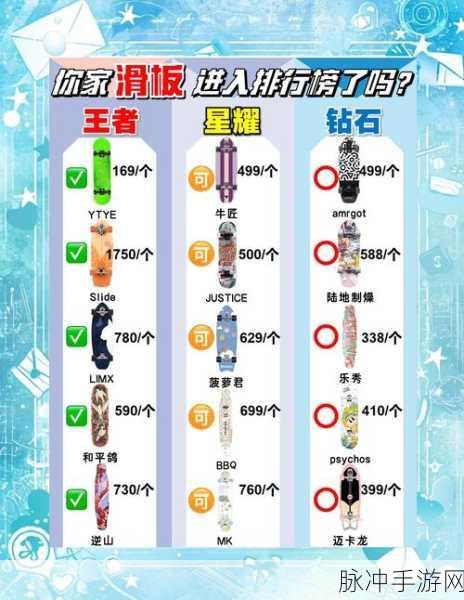 幻塔喷气滑板使用深度指南,解锁高级技巧,自由翱翔虚拟世界