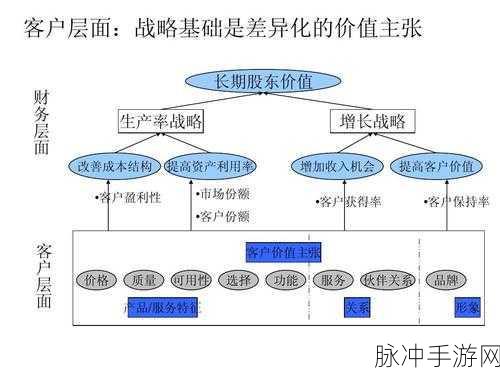 超凡先锋金头盔，功能与战略价值深度解析